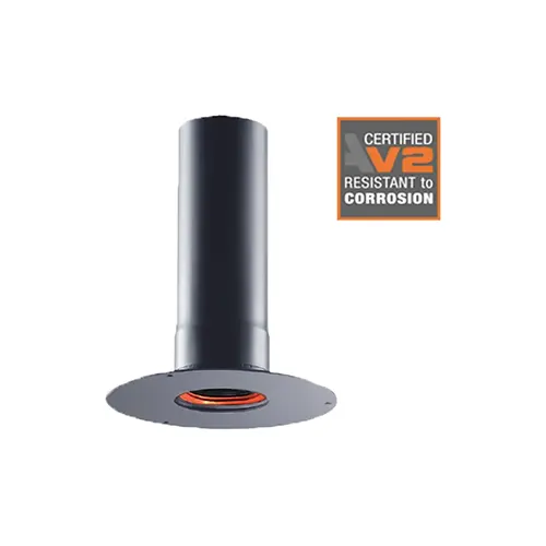 Fijación Único 3 - 80mm/250mm