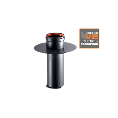 Fijación a la Pared con Anillo - 80mm/200mm